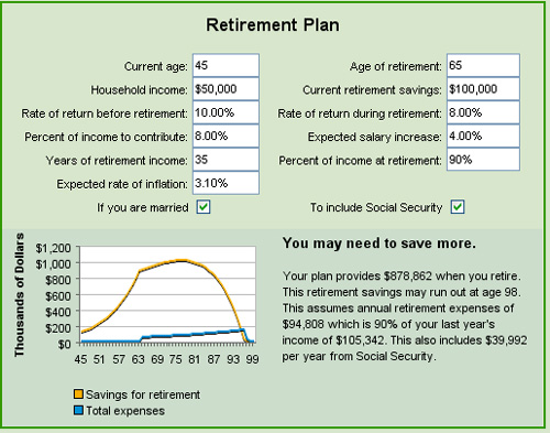 Financial planning deals calculator